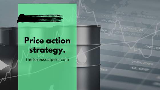 Price action strategy