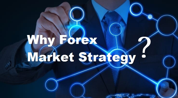 Why Forex Market Strategy?