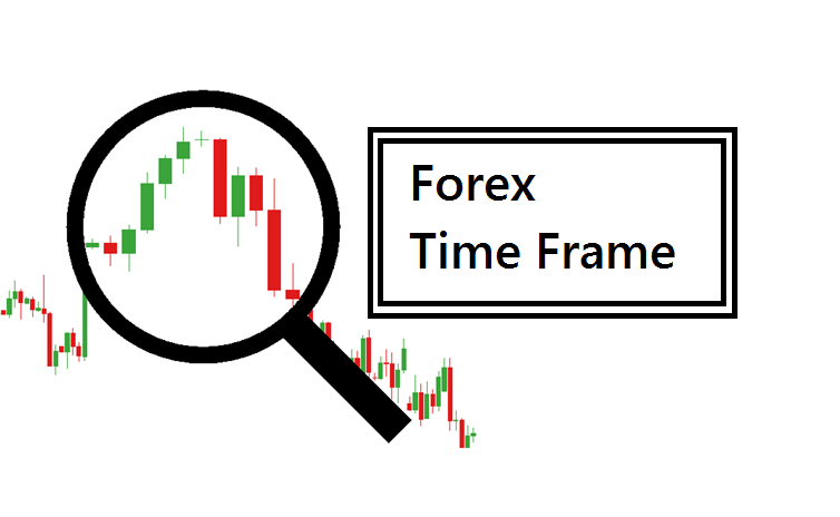 Forex Time Frame