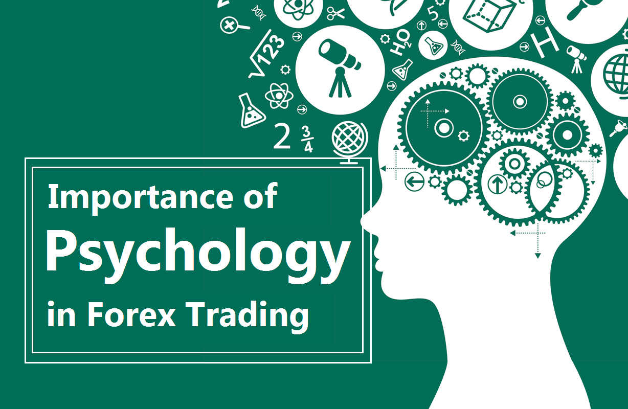 Psychology in Forex