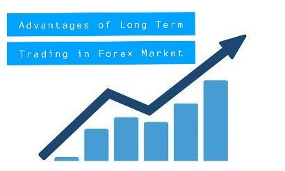 Long Term Trading