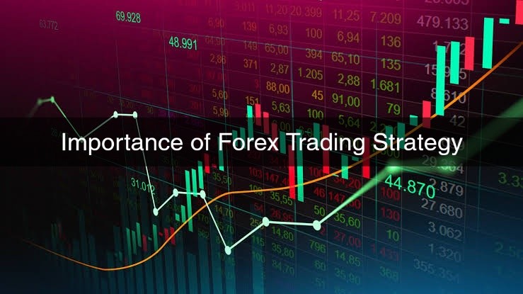 Importance of Forex Trading Strategy
