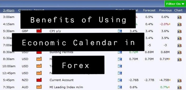 Benefits of Economic Calendar in Forex