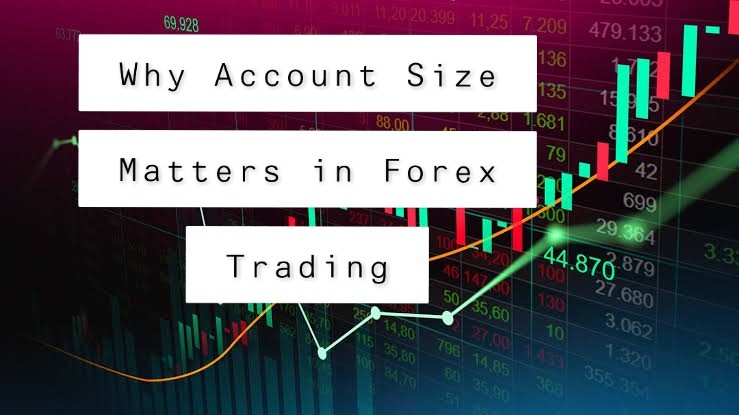 Account Size Forex