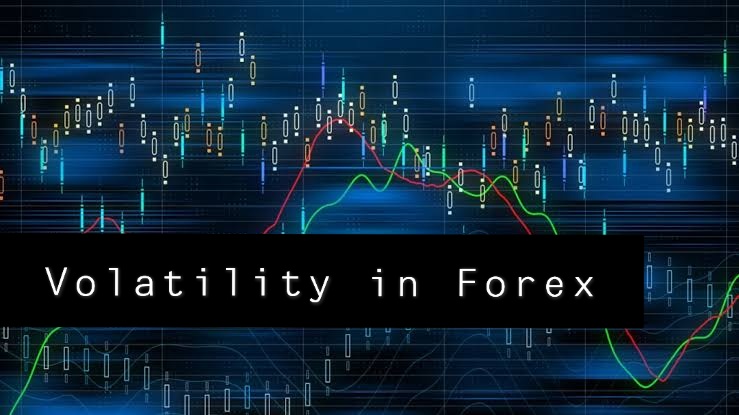 What is volatility in Forex Trading