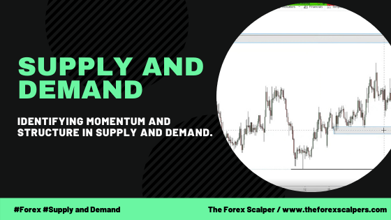 Identifying momentum and structure in Supply and Demand.