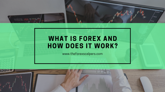 What is Forex and how does it work?