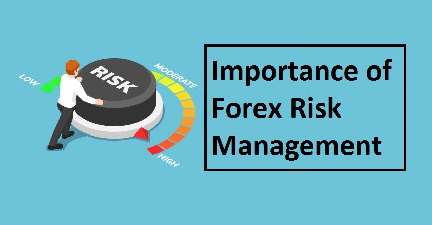 Proper risk management forex