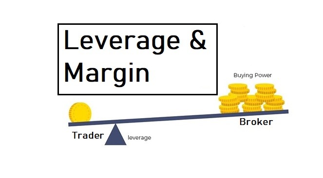 Leverage and Margin