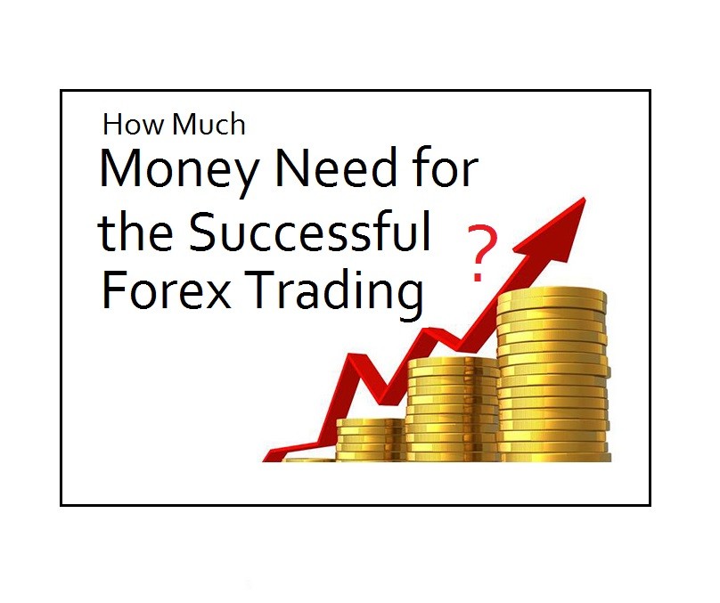 How Much Money Do You Need for Successful Forex Trading?