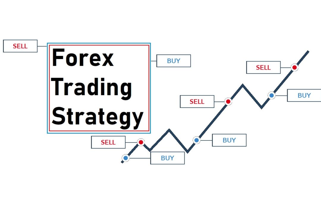 Why You Need a Trading Strategy in Forex?