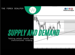 Supply and Demand  Trading