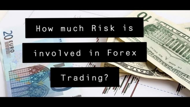 How much Risk is involved in Forex Trading?