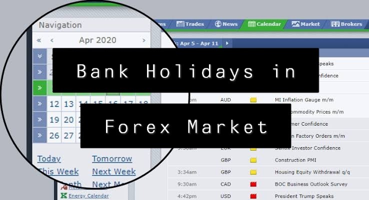Bank Holidays in Forex Market