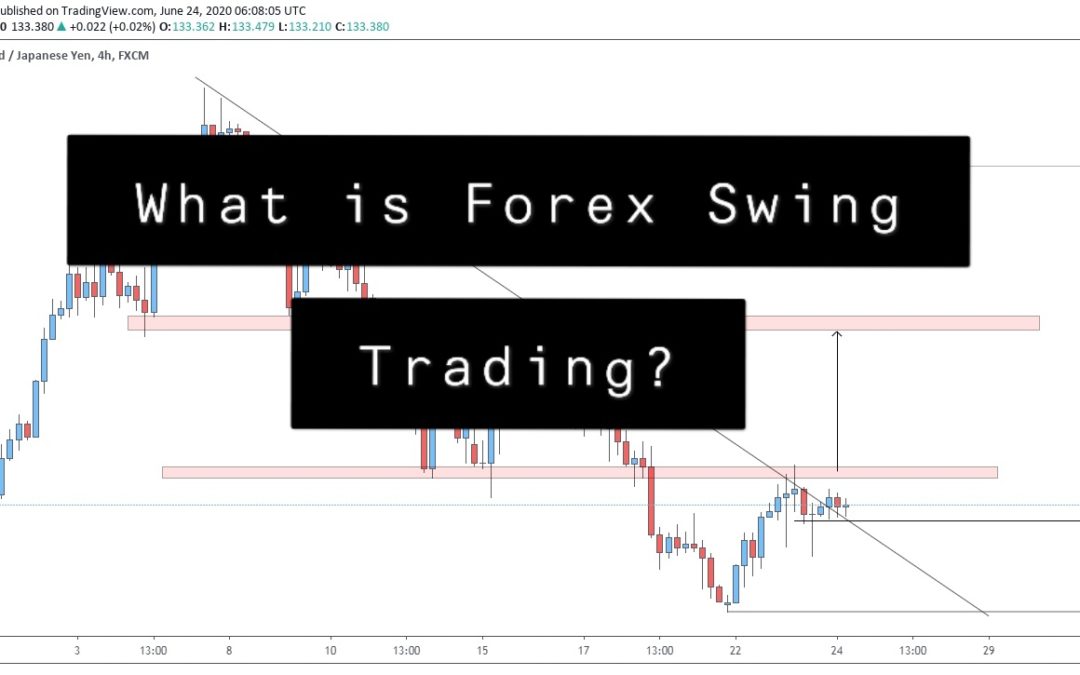 What is Forex Swing Trading?