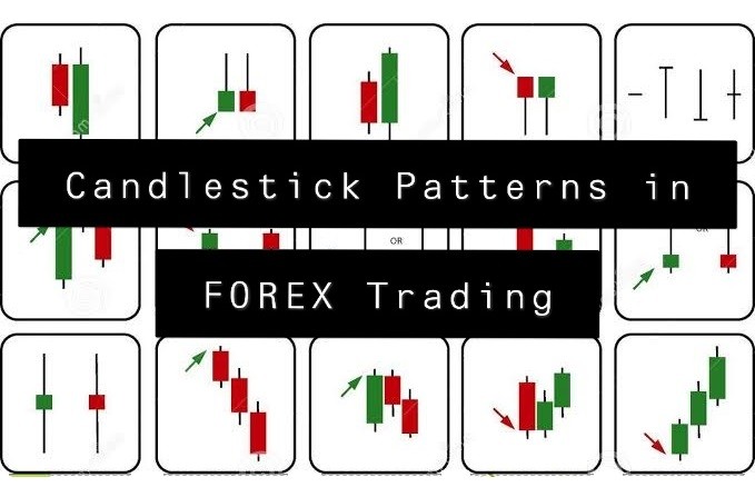 Forex candlestick online patterns