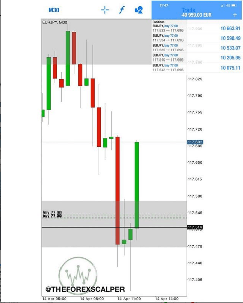 hány pár kereskedni forex