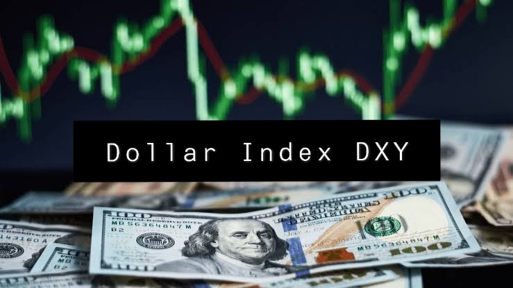 US Dollar Index in Forex Trading