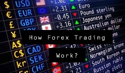 How Forex Trading Work