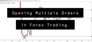 Orders in Forex Trading