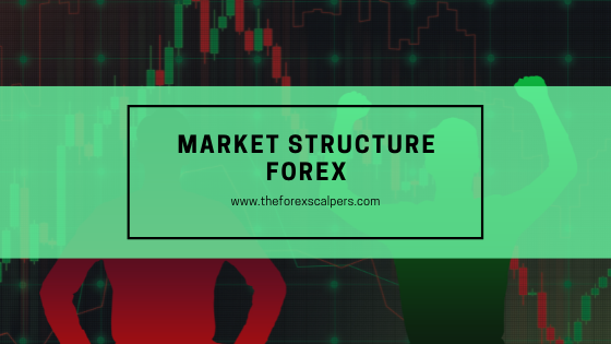 Market structure forex