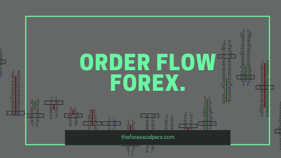 Order flow forex