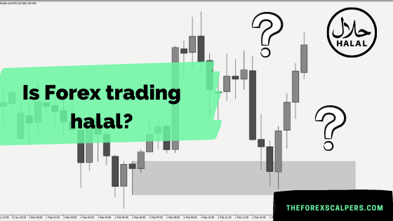 Is forex trading halal?