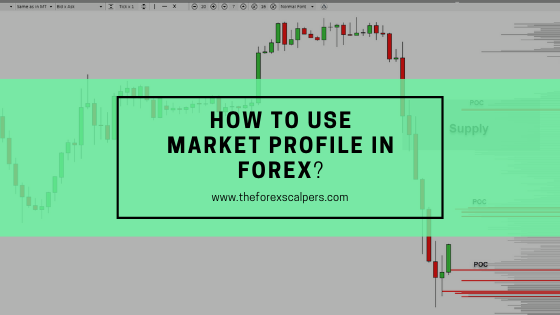 How to use market profile in forex?