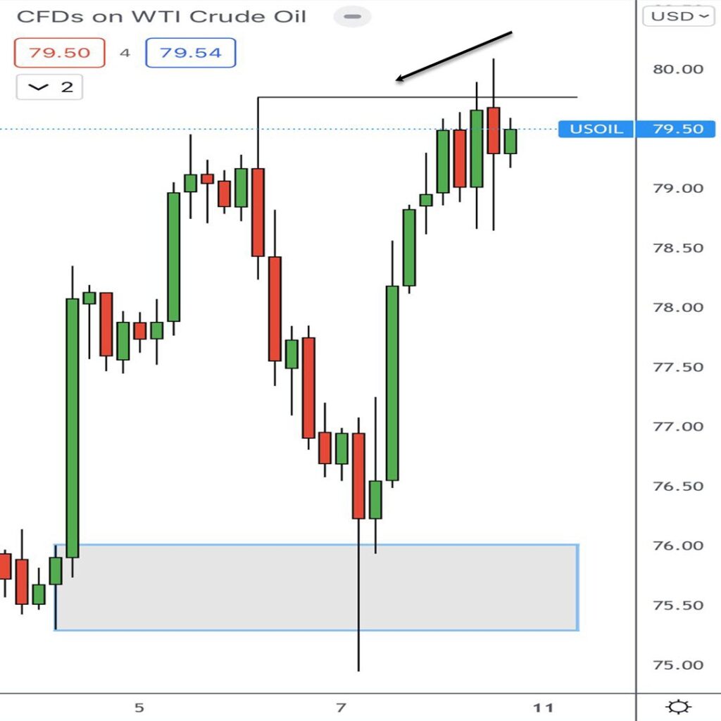 Is High Or Low Liquidity Better