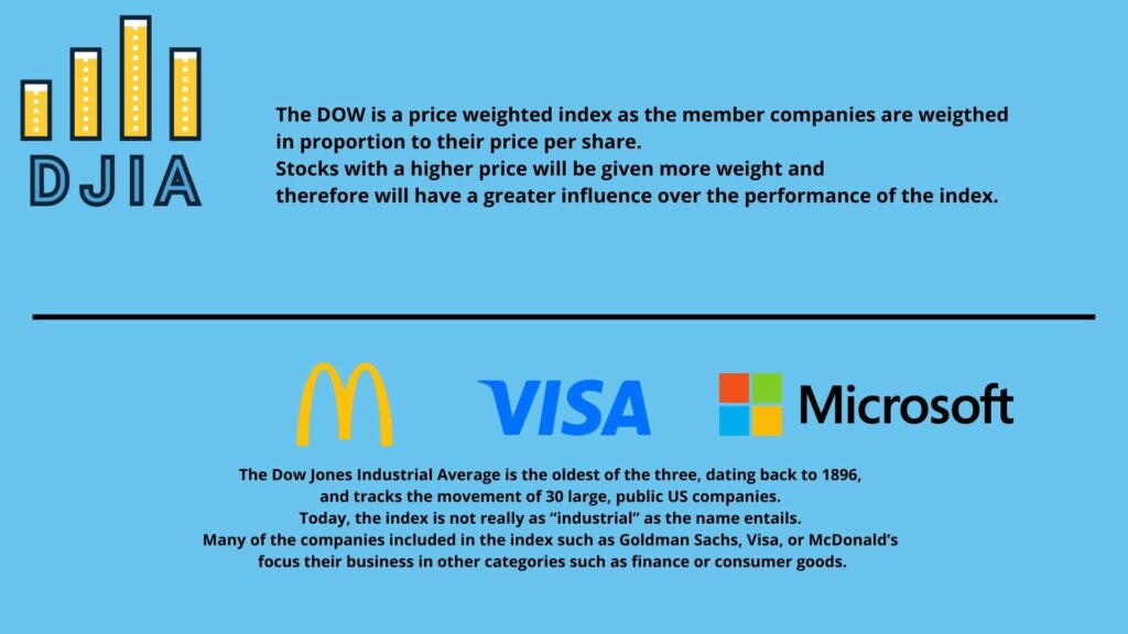 What's the difference between the Dow S&P 500 and Nasdaq?