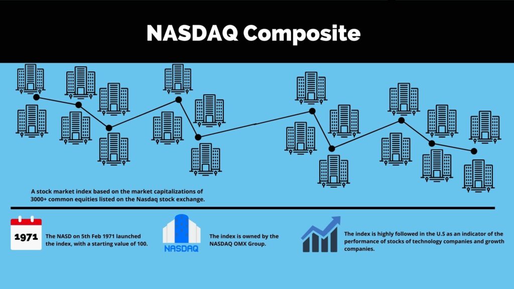 What's the difference between the Dow S&P 500 and Nasdaq?