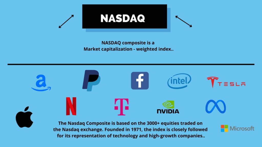 What's the difference between the Dow S&P 500 and Nasdaq?