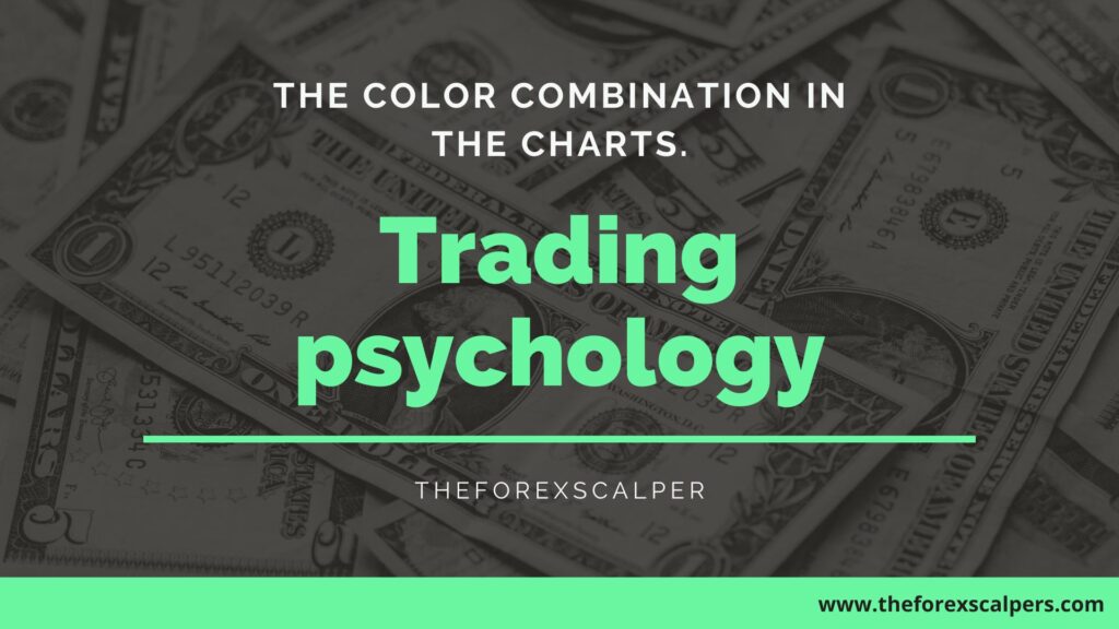 Psychology and trading / The color combination in the charts.