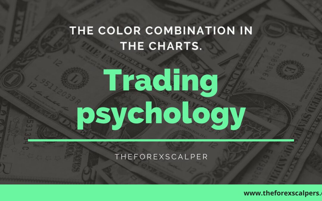 Trading psychology / The color combination in the charts.