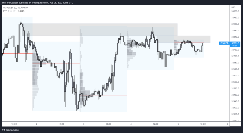 psychology and trading