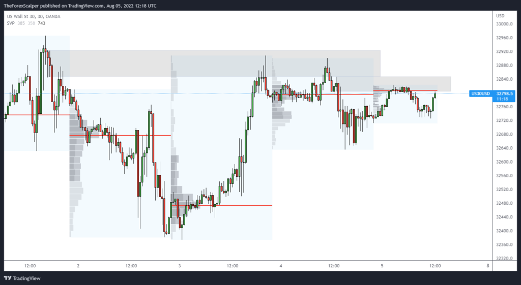 trading psychology