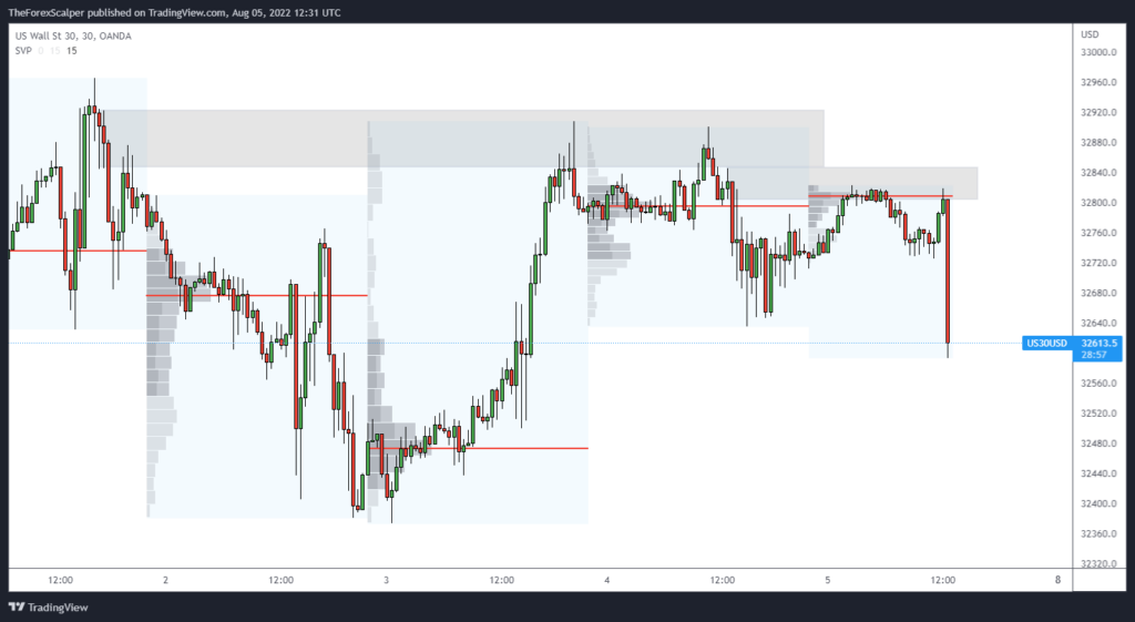 psychology and trading