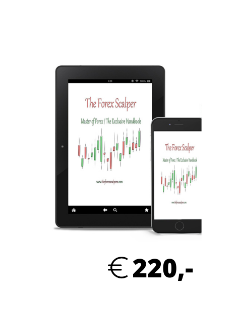 Supply and Demand masterclass