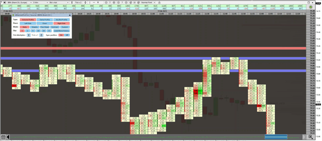 Order flow analysis software