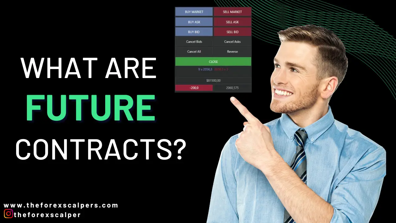 What are future contracts?