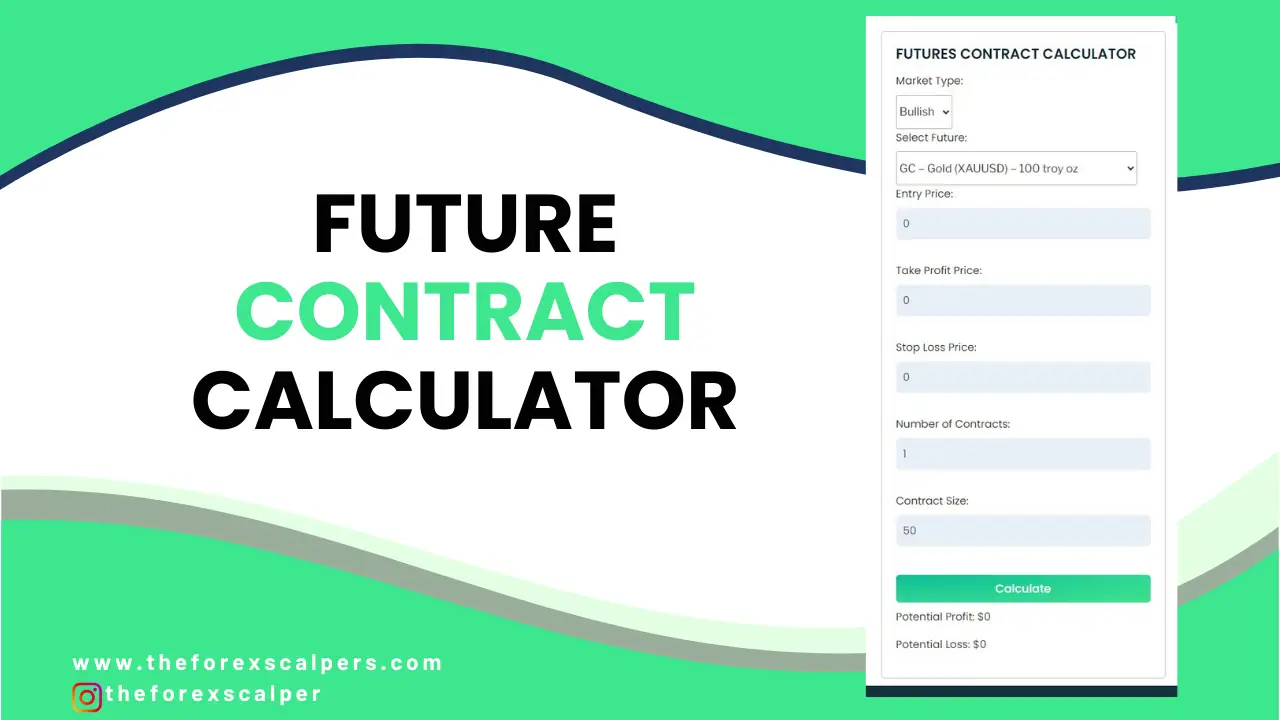 Futures Contract Calculator
