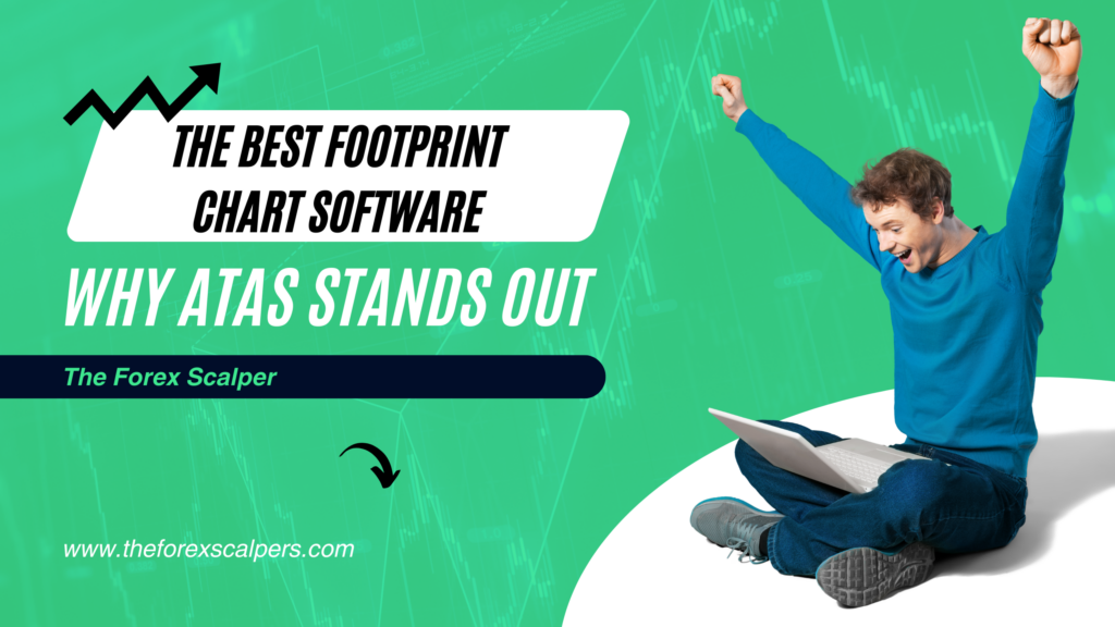 The Best Footprint Chart Software for Traders: Why ATAS Stands Out.