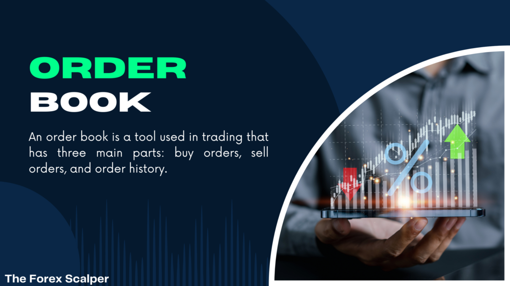 Order book / What is an order book? Order Book Secrets