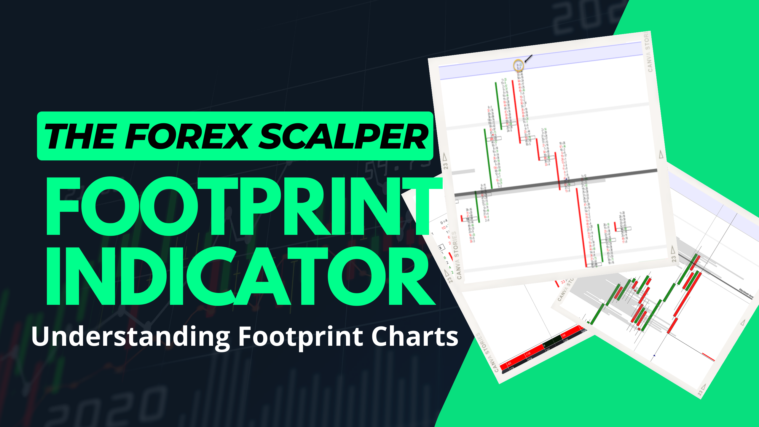 Footprint Indicator