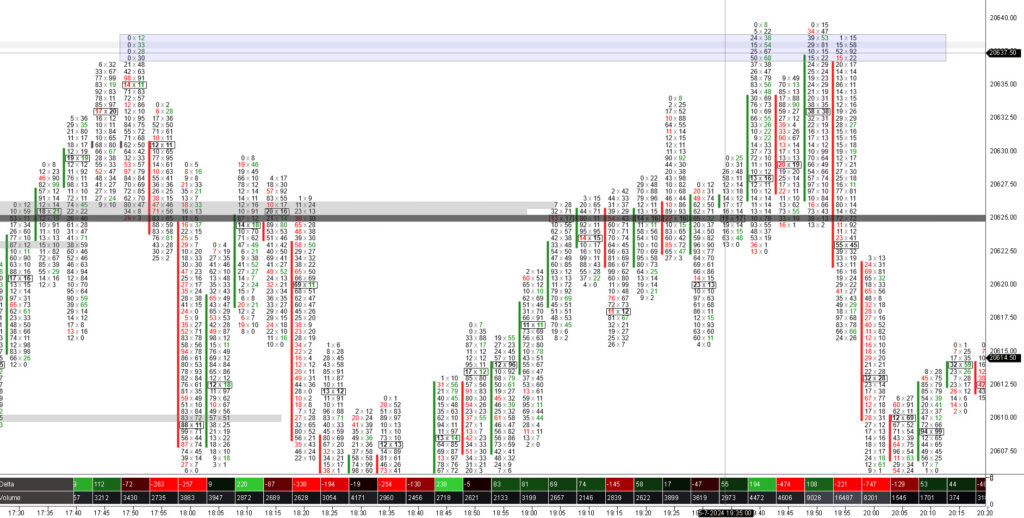 trading funded challenge