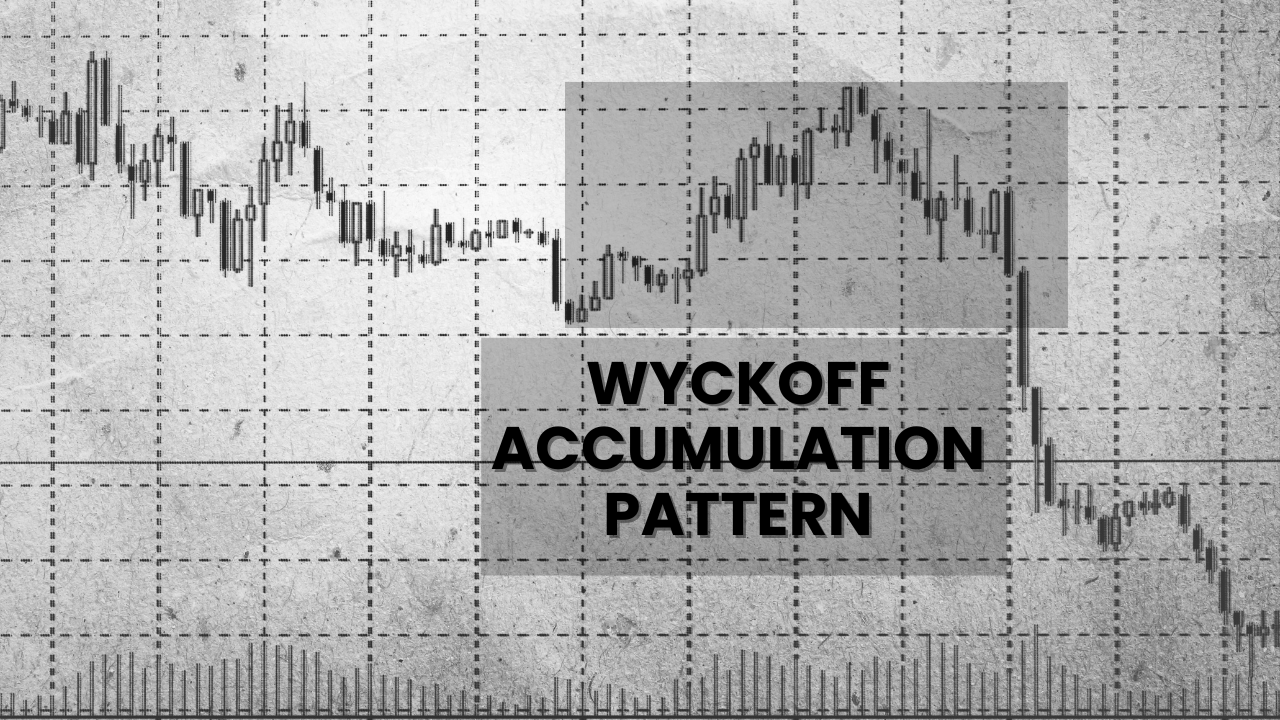 Wyckoff Accumulation Pattern