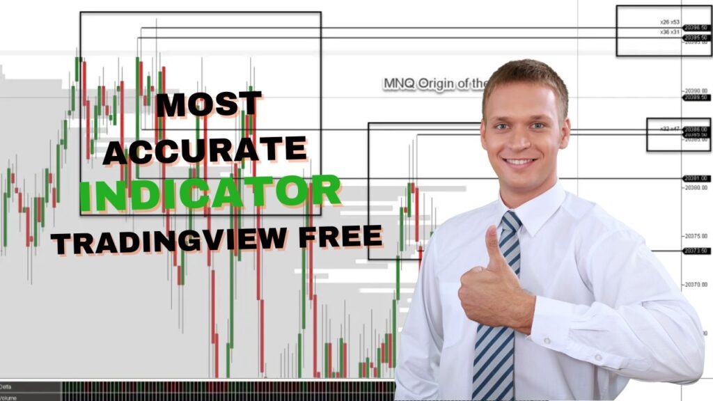 Most Accurate Indicator TradingView Free