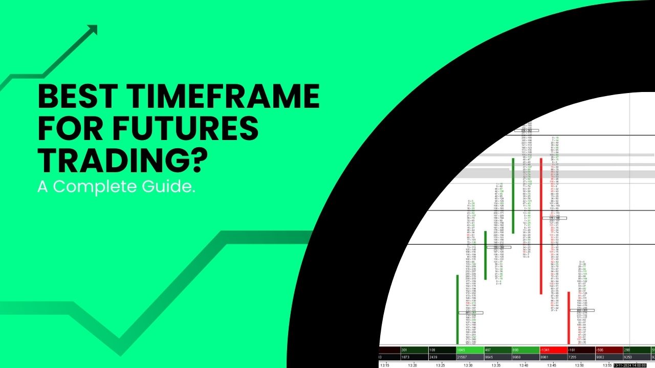 Best Timeframe for Futures Trading? A Complete Guide.