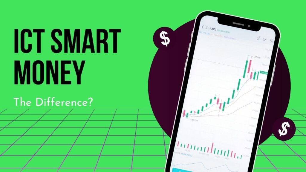 ICT Smart Money – The Difference?