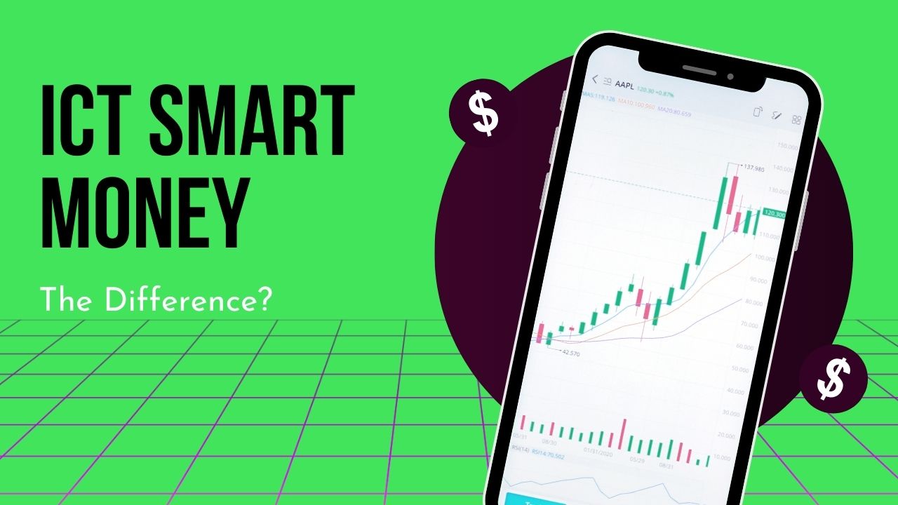 ICT smart money